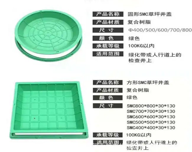 丹东树脂复合种植井盖展示
